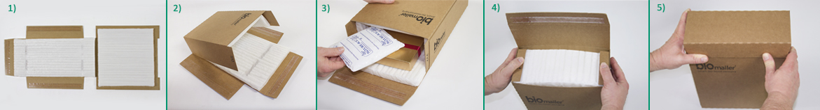 The Biomailer® packaging process involves laying out the flat mailer, folding it into shape, inserting the product, closing the flap, and sealing it securely for eco-friendly shipping.